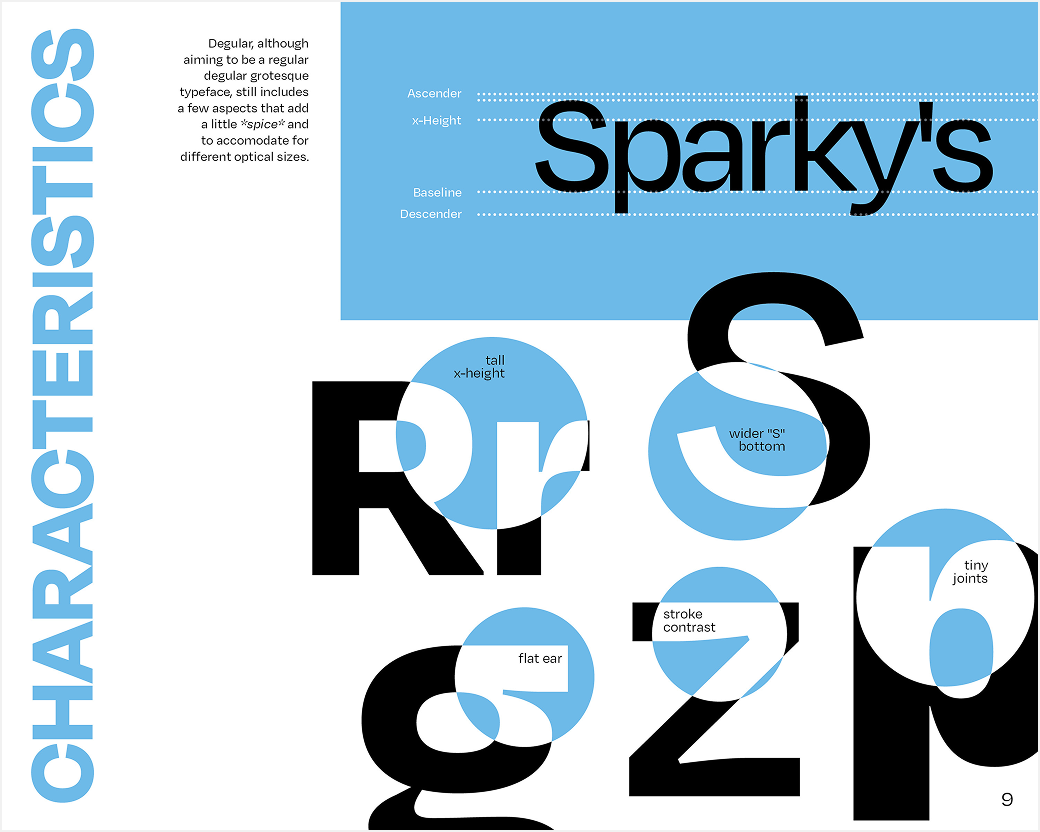 Degular Type Specimen 6