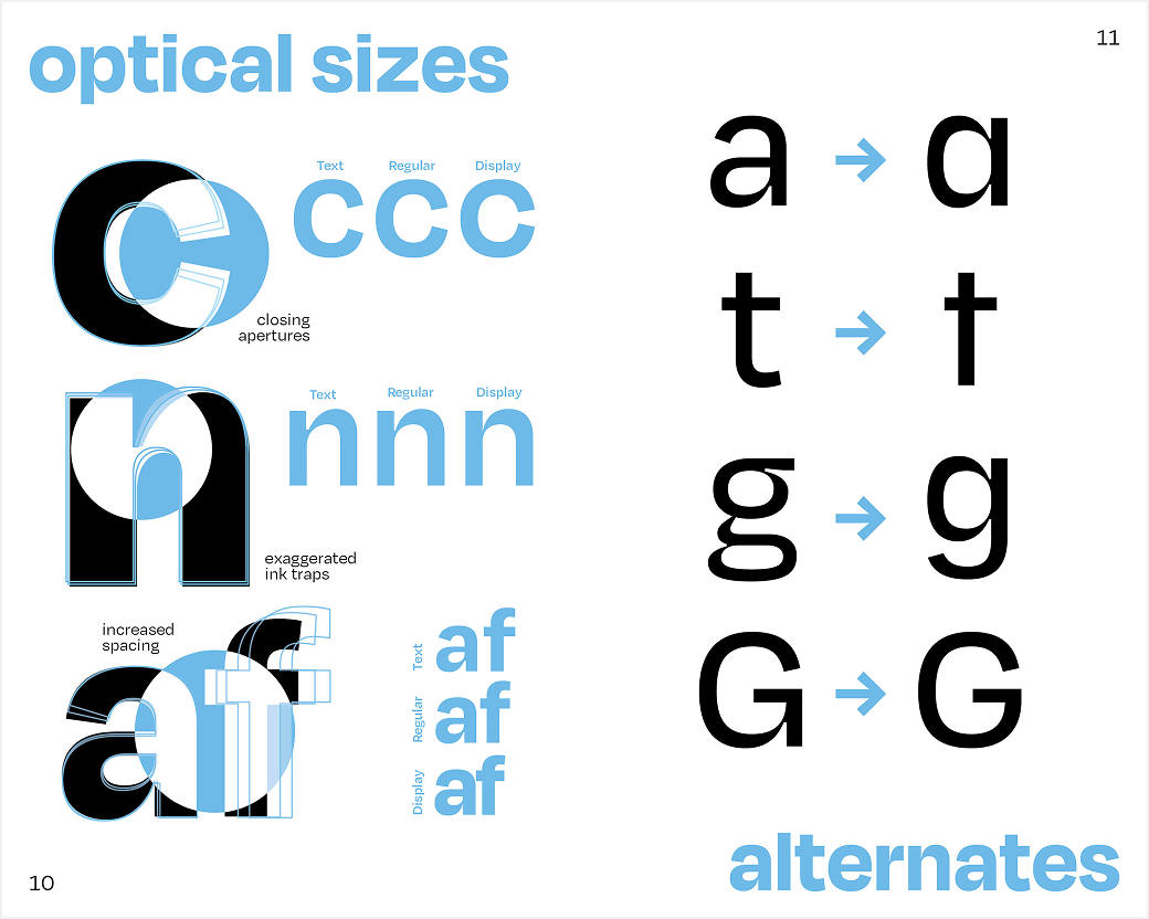 Degular Type Specimen 7