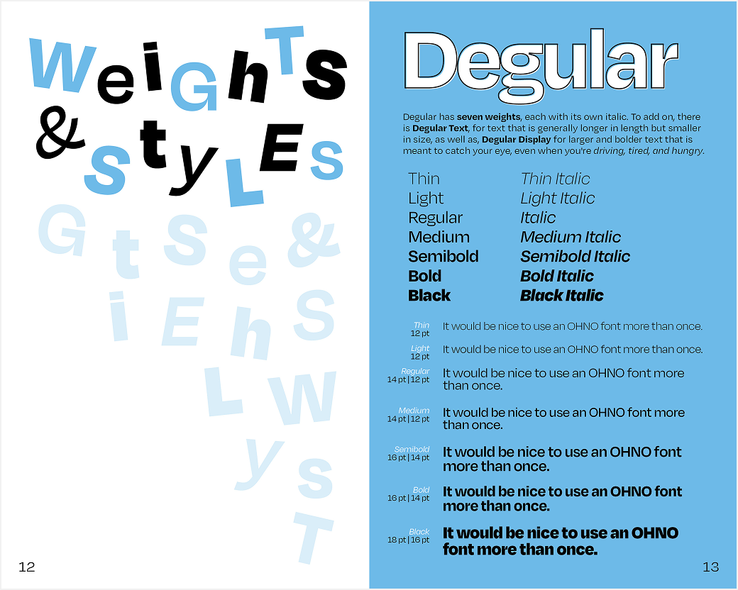 Degular Type Specimen 8